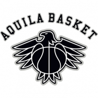Aquila Basket Trento