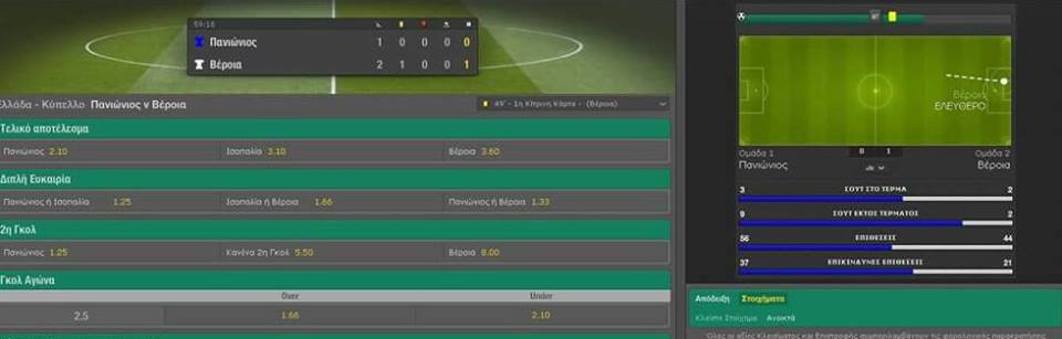 Περίεργα πράγματα...