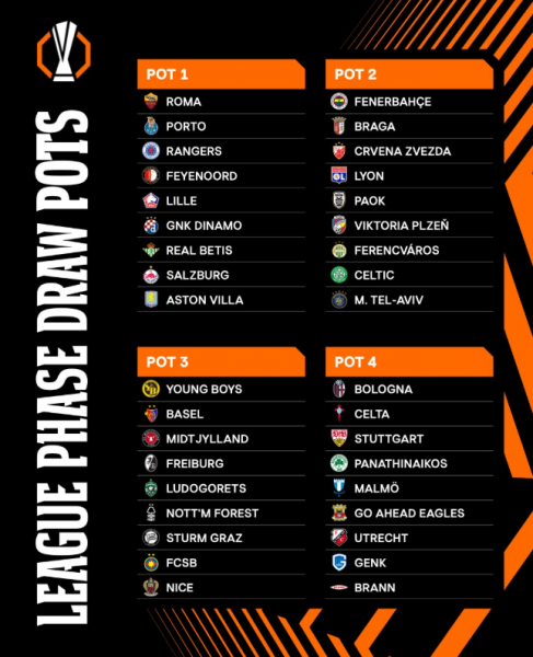 eikona 2025 08 29 140913033 | Lamianow.gr