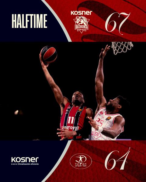 Μπασκόνια - Χάποελ: Μπήκαν 131 πόντοι στο ημίχρονο και έσπασαν δύο ρεκόρ