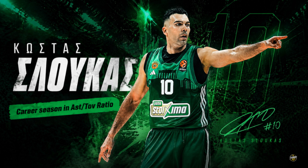Ο Σλούκας ολοκλήρωσε την κορυφαία κανονική περίοδο της καριέρας του στον δείκτη ασίστ/λαθών
