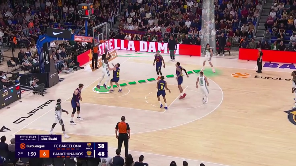 To μέσα-έξω παιχνίδι του Παναθηναϊκού και η ισορροπία άμυνας-επίθεσης