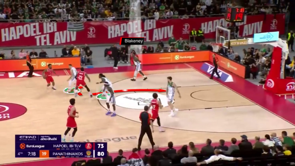 Ο εκπληκτικός Παναθηναϊκός για 30 λεπτά και το play της Χάποελ στην τέταρτη περίοδο που γύρισε το ματς