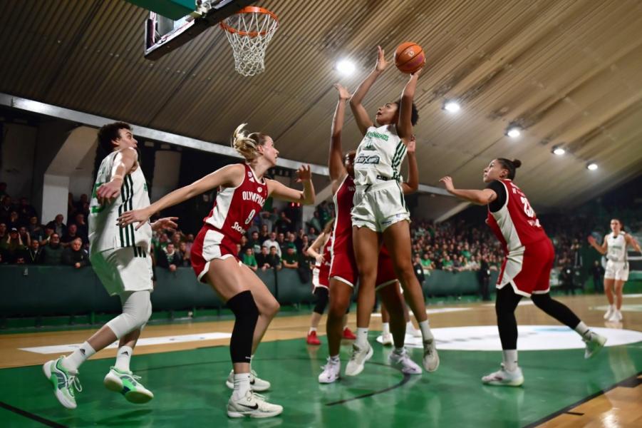Το Ranking της FIBA: Που βρίσκονται Παναθηναϊκός, Ολυμπιακός