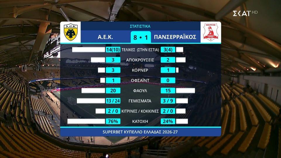 Εικόνα είδησης
