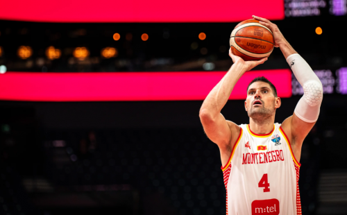 eurobasket