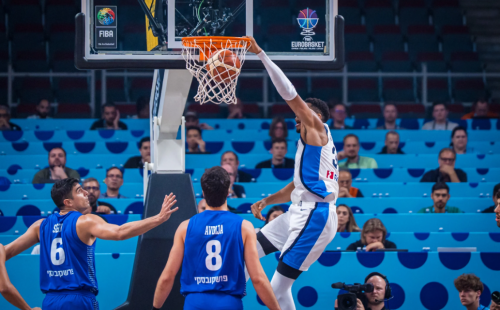 eurobasket