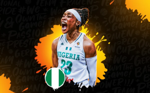 fiba