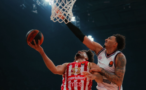 euroleague