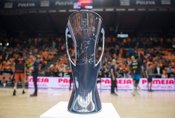 eurocup