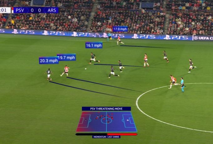 Σαν video game: Το Prime Video θα δείχνει το Champions League σε στυλ FIFA!
