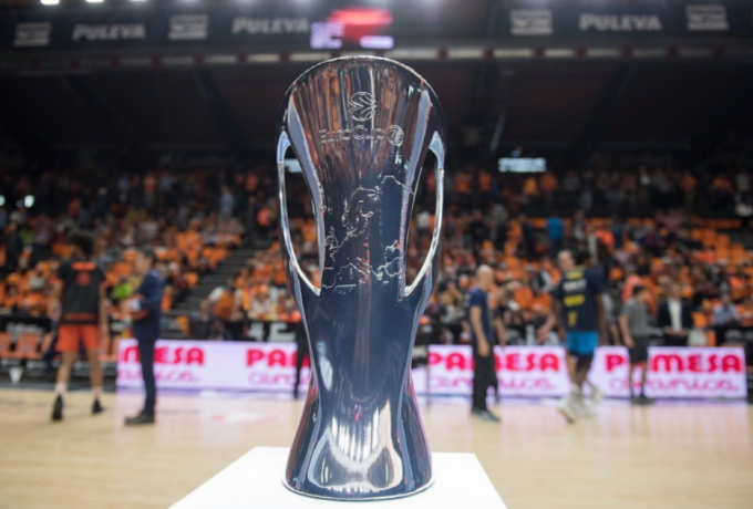 eurocup