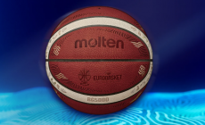 eurobasket