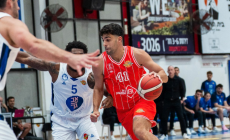 hapoel