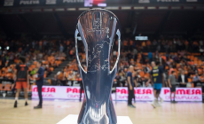 eurocup