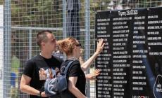 Τέμπη: Ολοκληρώθηκε η απαγγελία κατηγοριών εν μέσω αντιδράσεων - «Ζωντανά κάηκαν τα παιδιά μας»