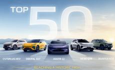 Changan: Υψηλότερη θέση στην κατάταξη 2026 KANTAR BRANDZ™ Chinese Global Brand Builders Top 50