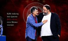 Θα βγάλει τη χρονιά ο Μεντιλίμπαρ;