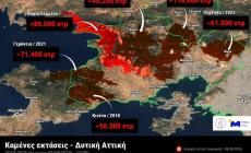 Στάχτη και αποκαΐδια στη Δυτική Αττική: Κάηκαν πάνω από 480.000 στρέμματα μέσα σε εννέα χρόνια