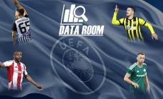 Data room: Τι θέλει η Ελλάδα για να πάρει τη 10η προνομιούχο θέση