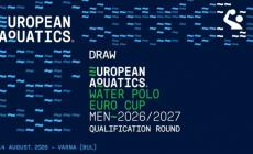 Euro Cup ανδρών: «Κλήρωσε» για Απόλλων Σμύρνης και Βουλιαγμένη στα προκριματικά