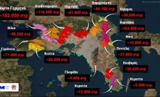 Φωτιές στην Αττική: Το 42% των δασών κάηκε μέσα στα 10 τελευταία χρόνια