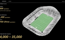 Νέα Τούμπα: Γήπεδο 34,000-35,000 θέσεων με Fan Wall - Η αποκάλυψη των σχεδίων! (pics)
