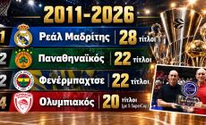 Ένα σύνθημα των ελληνικών γηπέδων λέει: «Η ζωή σου ένα ψέμα»…