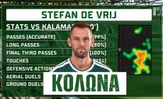 Ντε Φράι: Και ηγέτης και αρχηγός! (Vids & Stats)