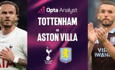 Tottenham Hotspur F.C. - Aston Villa FC