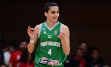 Allwyn Women’s Basketball League 1: Οι δηλώσεις της 1ης Αγωνιστικής