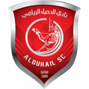 Al Duhail
