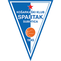 Spartak Subotica