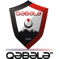Qabala FC