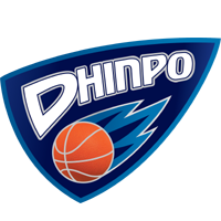 BC Dnipro