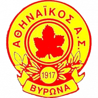 Αθηναϊκός