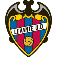 Levante UD