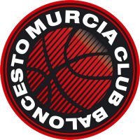 CB Murcia