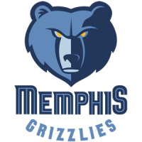 Memphis Grizzlies