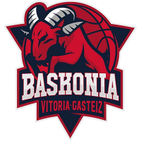 Baskonia