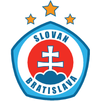 SK Slovan Bratislava