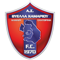 Θύελλα Καμαρίου